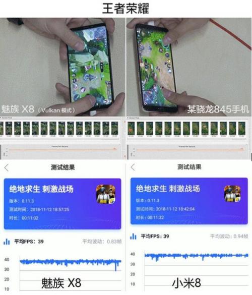 王思聰抽手機(jī)殼送萬元iPhone，你買1598元魅族X8附送游戲全優(yōu)化