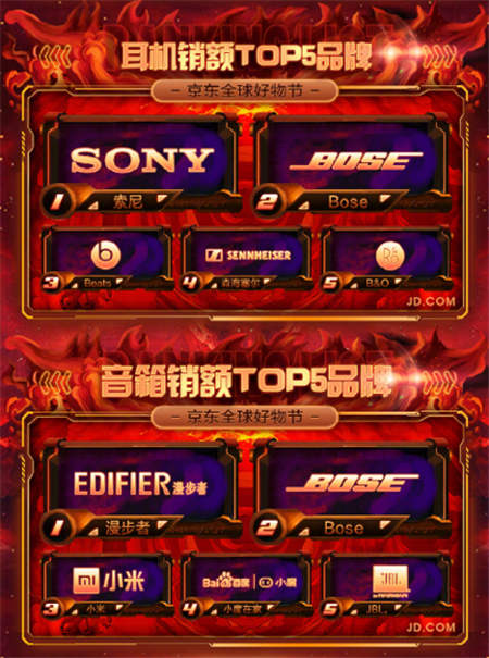 年輕人的潮流范兒！京東&BOSE 11.11強(qiáng)強(qiáng)聯(lián)手讓更好發(fā)聲