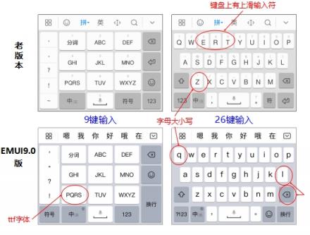 EMUI9.0輸入法智能預測能力大升級，貼心服務更懂你！