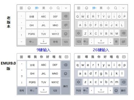 EMUI9.0輸入法智能預測能力大升級，貼心服務更懂你！