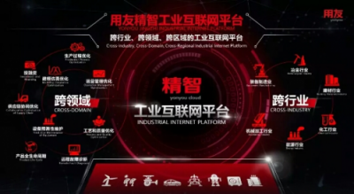發(fā)力工業(yè)互聯(lián)網(wǎng)，用友的格局與勝局