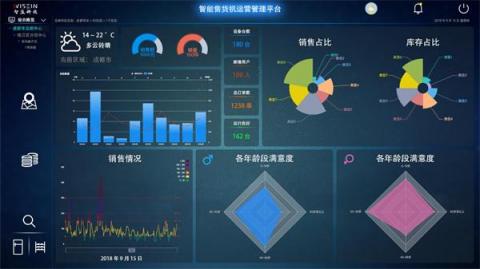 4999元！智盈科技在京發(fā)布小盈智選視覺(jué)智能冰柜