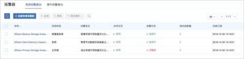 IPv6來了！ZStack 3.1.0重磅發(fā)布！