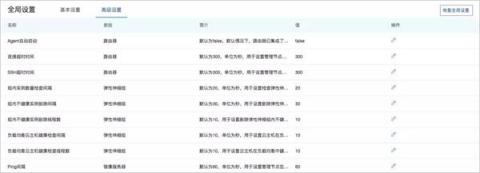 IPv6來了！ZStack 3.1.0重磅發(fā)布！