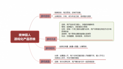 5G賦能，夜神獵人打造全新自由職業(yè)者服務(wù)社區(qū) 引領(lǐng)勞務(wù)市場(chǎng)進(jìn)入智能時(shí)代