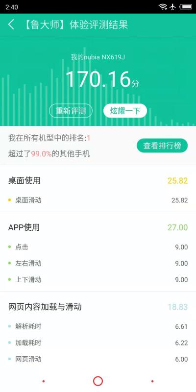 努比亞紅魔2代魯大師跑分曝光：36萬分的戰(zhàn)斗機(jī)型！
