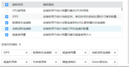 華為云 DBA 亮相鄭州，數(shù)據(jù)庫智能運維時代來臨