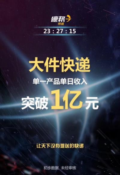這家驗證消費升級的快遞公司，雙十一被《人民日報》頭條點贊了