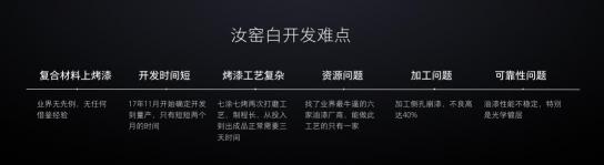黃章的小試牛刀到底怎樣？魅族15好評(píng)度依然高達(dá)98%