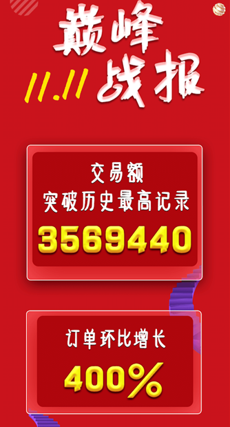互聯(lián)網(wǎng)維修時(shí)代已來(lái) “標(biāo)準(zhǔn)制定者”極客修已成為行業(yè)領(lǐng)跑者