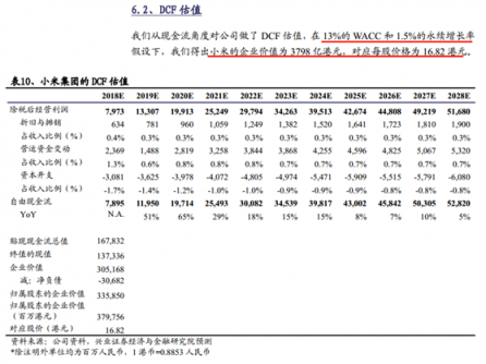 富途證券：小米喜提Q3財報，雷軍的10億賭局真要贏了？