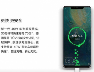 手機充電太費時間？華為Mate 20系列40W快充讓你快速“回血”