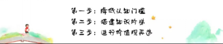 今日頭條生機(jī)大會，凱叔講故事：把自己逼到120分，眼前就會開闊