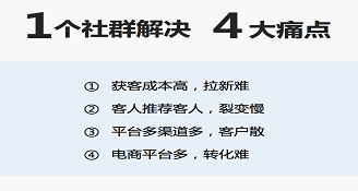社群運(yùn)營(yíng)、社群裂變很難實(shí)現(xiàn)嗎？這個(gè)社群APP值得推薦