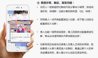 社群運(yùn)營(yíng)、社群裂變很難實(shí)現(xiàn)嗎？這個(gè)社群APP值得推薦