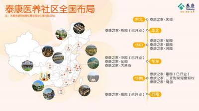 民營醫(yī)院行業(yè)盛會(huì)，泰康創(chuàng)新醫(yī)養(yǎng)融合引關(guān)注
