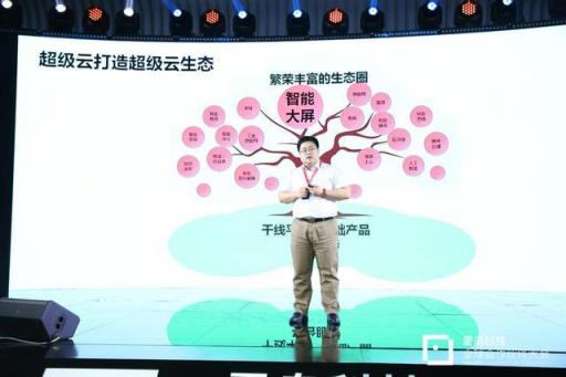 共生到無界 雷鳥科技2018全球合作伙伴大會(huì)開幕
