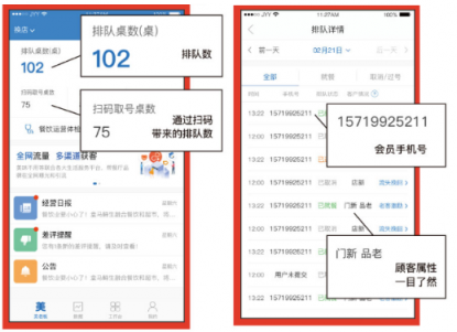 一鍵升級，九毛九排隊(duì)新體驗(yàn)