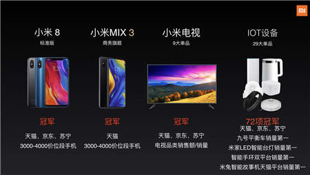 小米營(yíng)銷獲TMA 4項(xiàng)大獎(jiǎng)，詳解營(yíng)銷和服務(wù)的雙引擎
