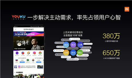 小米營(yíng)銷獲TMA 4項(xiàng)大獎(jiǎng)，詳解營(yíng)銷和服務(wù)的雙引擎