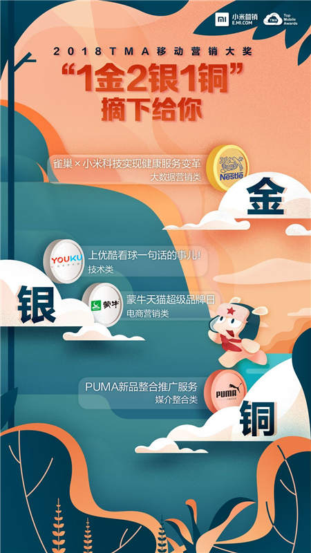 小米營(yíng)銷獲TMA 4項(xiàng)大獎(jiǎng)，詳解營(yíng)銷和服務(wù)的雙引擎