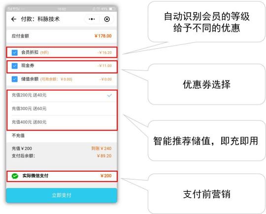 “科脈·智慧餐廳”教你玩轉(zhuǎn)"全員營銷"