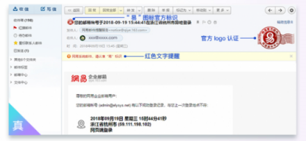 網(wǎng)易企業(yè)郵箱：如何辨別虛假郵件？