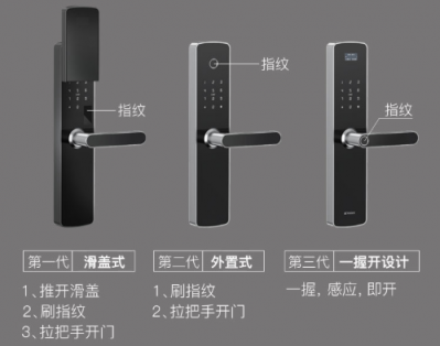 網(wǎng)易智造悄然布局千元級(jí)智能門鎖 打出高性價(jià)比示范