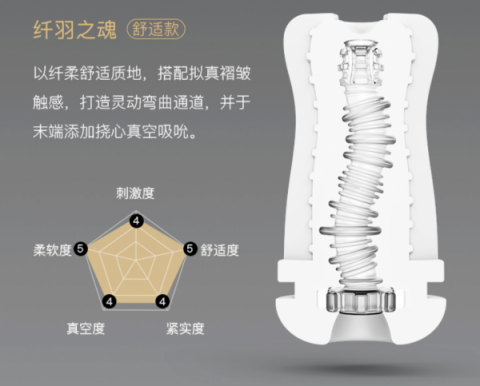 網(wǎng)易春風(fēng)的一點(diǎn)情趣，緩解現(xiàn)代人的焦慮