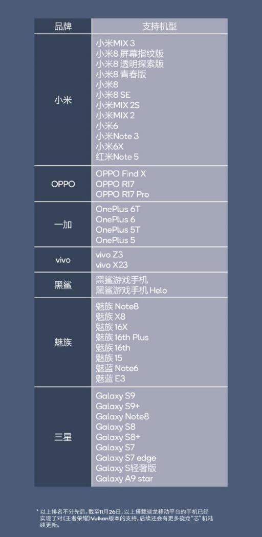 除了被友商致敬，魅族Flyme在這方面也做得很良心