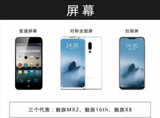 網(wǎng)友總結(jié)多年來魅族建樹，看完更加篤定了買魅族16的想法