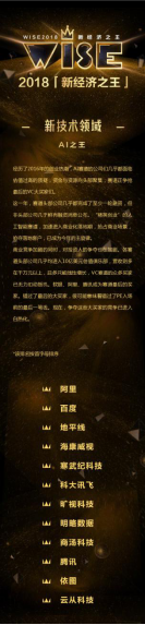 云從科技封“AI之王”，登36氪WISE新經(jīng)濟(jì)大會(huì)兩項(xiàng)榜單