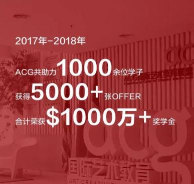 專訪ACG聯(lián)合創(chuàng)始人Cici張倩，探討國(guó)際藝術(shù)教育領(lǐng)域的新未來！