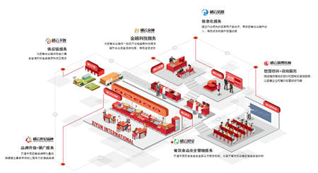 禧云國際榮獲中國飯店協(xié)會(huì)“2018年度校企合作先進(jìn)單位”稱號(hào)