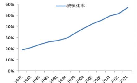 “家電+家居”， 看蘇寧零售云如何助力縣鎮(zhèn)家居行業(yè)破局