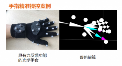 北斗導(dǎo)航與瑞立視深度合作，旨在打造無人機機器人領(lǐng)域產(chǎn)品形態(tài)標(biāo)準(zhǔn)化