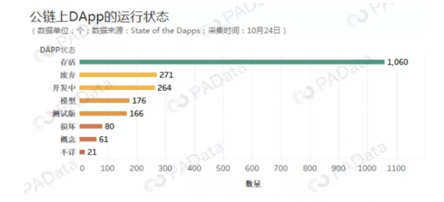 Hyperion海伯利安：區(qū)塊鏈連接世界的最好方式，地圖公鏈