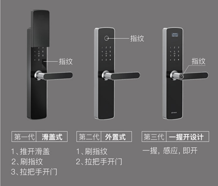網(wǎng)易智造曜石智能門鎖，搭建家庭安防線