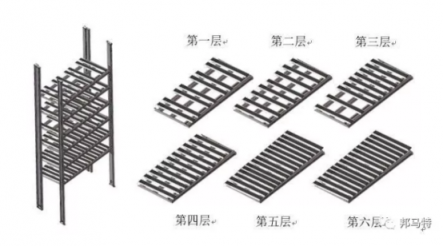 無人零售再加碼，邦馬特Bangmart完成6000萬A輪融資