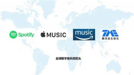全球在線音樂(lè)四巨頭格局趨穩(wěn)，騰訊音樂(lè)如何拓展盈利空間？