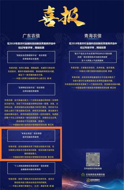 喜報！ZStack祝賀青海農(nóng)信和廣東農(nóng)信齊獲獎