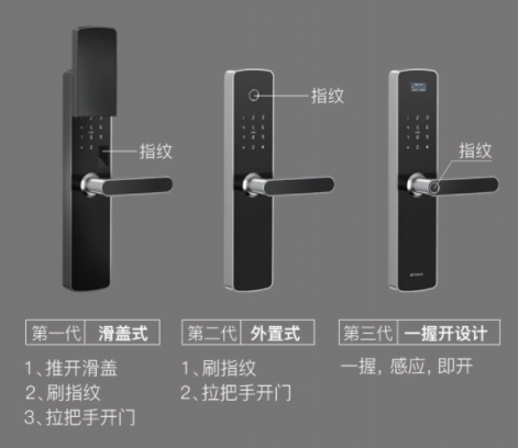 網(wǎng)易智造曜石智能門鎖低至1039元，超值優(yōu)惠搶先享
