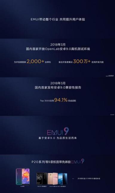 華為釋放科技變革最強(qiáng)音，EMUI9.0令操作系統(tǒng)重返巔峰體驗(yàn)