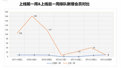 一條烤魚為何能如此吸睛？江邊城外帶你看一條魚的“前世今生”