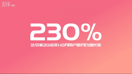 揭秘達(dá)令家高速成長的原因，回到用戶體驗，回到以人為本