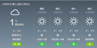 愛上地電采暖，“速凍”天氣的終結(jié)者！