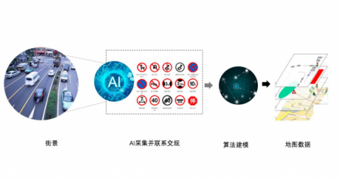 復(fù)雜路口輕松通行的秘訣是AI？ 百度地圖讓你開車不再蒙圈