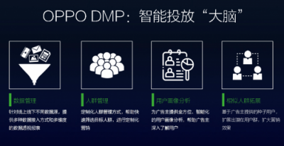 從硬件到服務(wù)，OPPO營銷平臺(tái)成為品牌主與年輕用戶的新橋梁