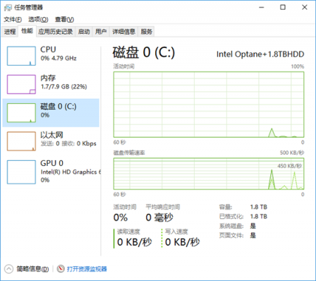機(jī)械硬盤完成歷史使命 500元全固態(tài)體驗怎么樣？