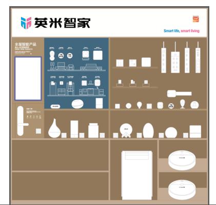 零售新布局——英米家?guī)懔私庑铝闶?/></p><p>通過(guò)將<a href=